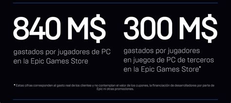 epic games claim earnings
